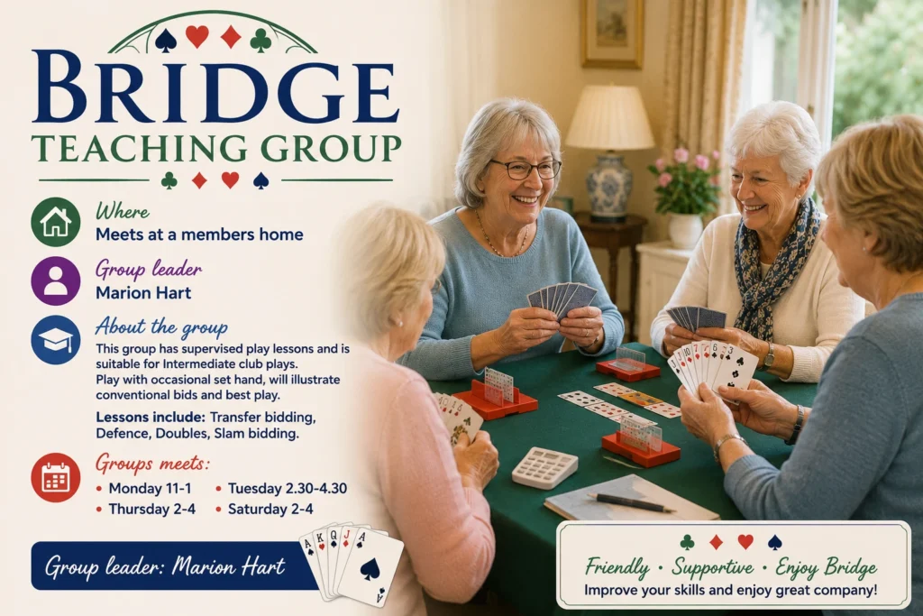 Poster for the Bridge Teaching Group, showing four women enjoying a friendly card game around a table.
