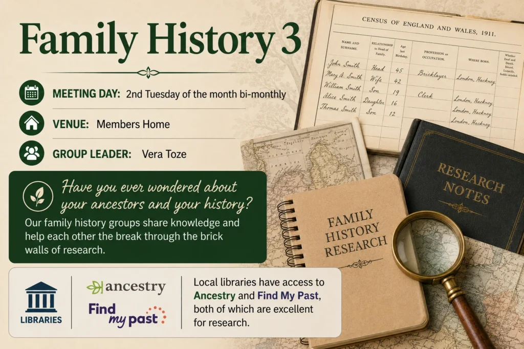 Poster for Family History 3, showing census records, family photographs, research notes and a magnifying glass.
