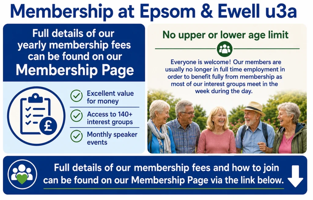 Epsom & Ewell u3a membership information showing annual membership benefits, access to more than 140 interest groups, monthly speaker events, inclusive membership with no upper or lower age limit, and details on joining.