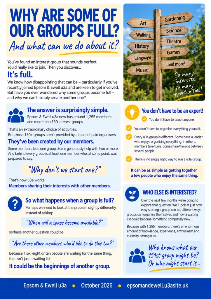 Epsom & Ewell u3a October 2026 newsletter page explaining why some interest groups are full and how members can help create new groups