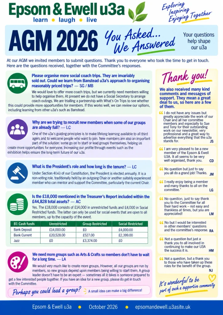 “Epsom & Ewell u3a October 2026 AGM questions and answers page, covering coach trips, membership recruitment, the President’s role, finances and requests for more groups, alongside members’ messages of thanks to the committee.”